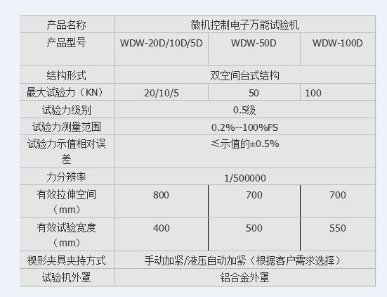 蝶形彈簧壓力試驗(yàn)機(jī)